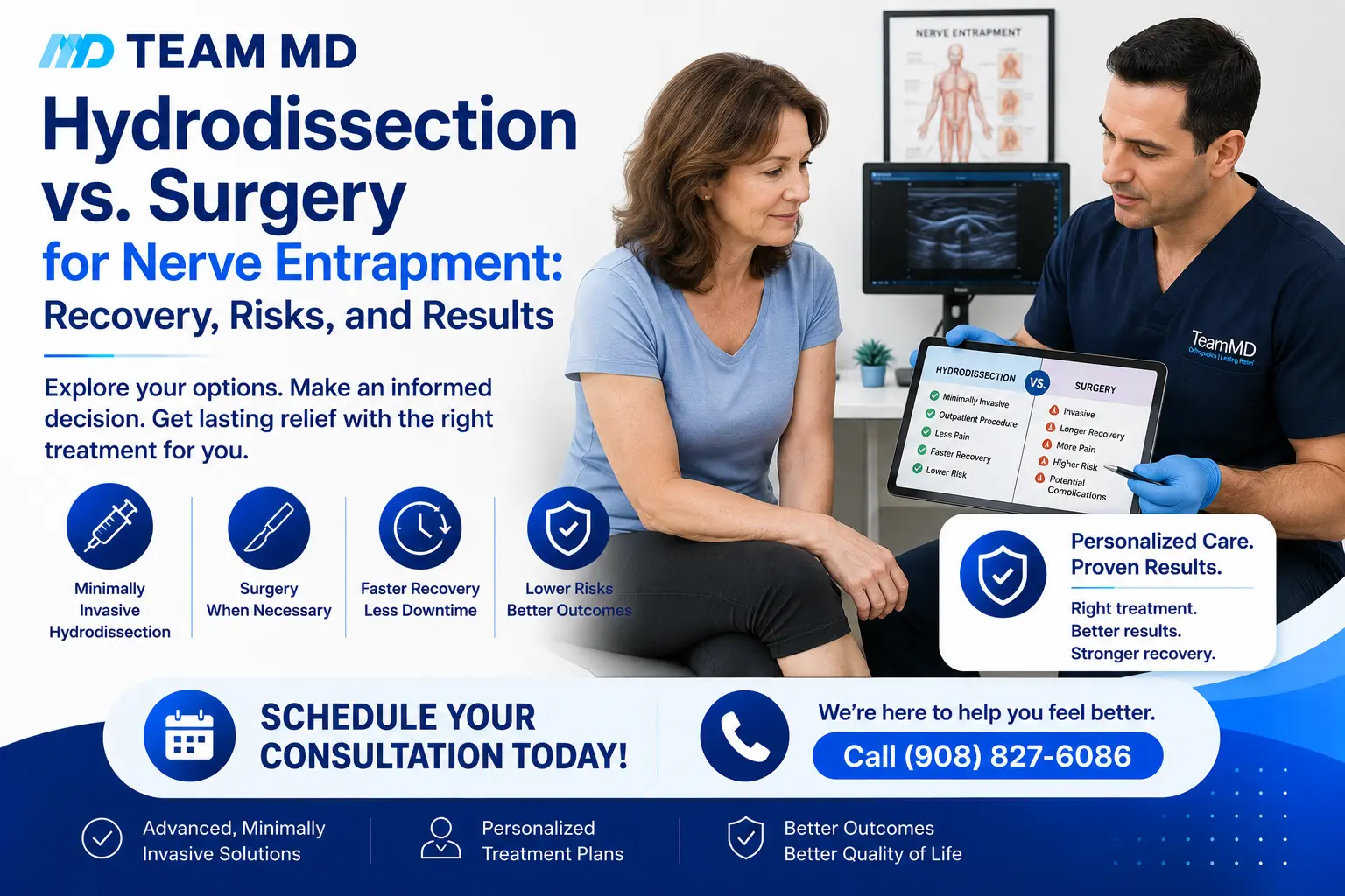 hydrodissection vs surgery for nerve entrapment
