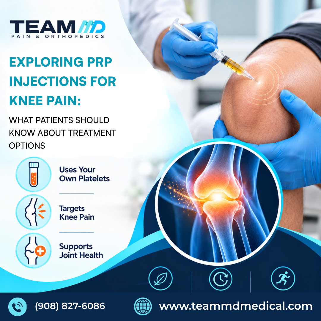 Exploring PRP Injections for Knee Pain: What Patients Should Know About Treatment Options